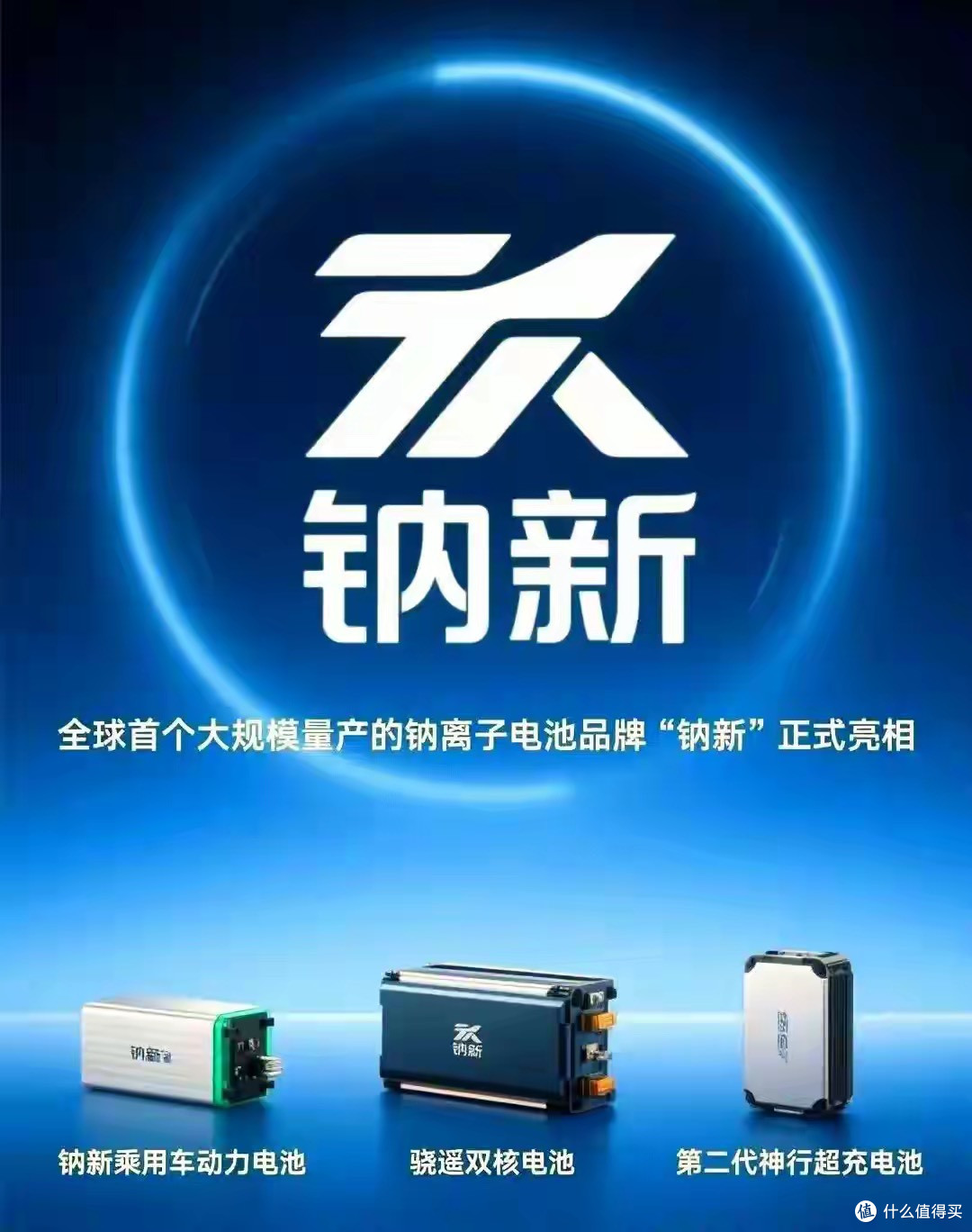 宁德时代：公司坚定投入固态电池技术的研发和产业化落地