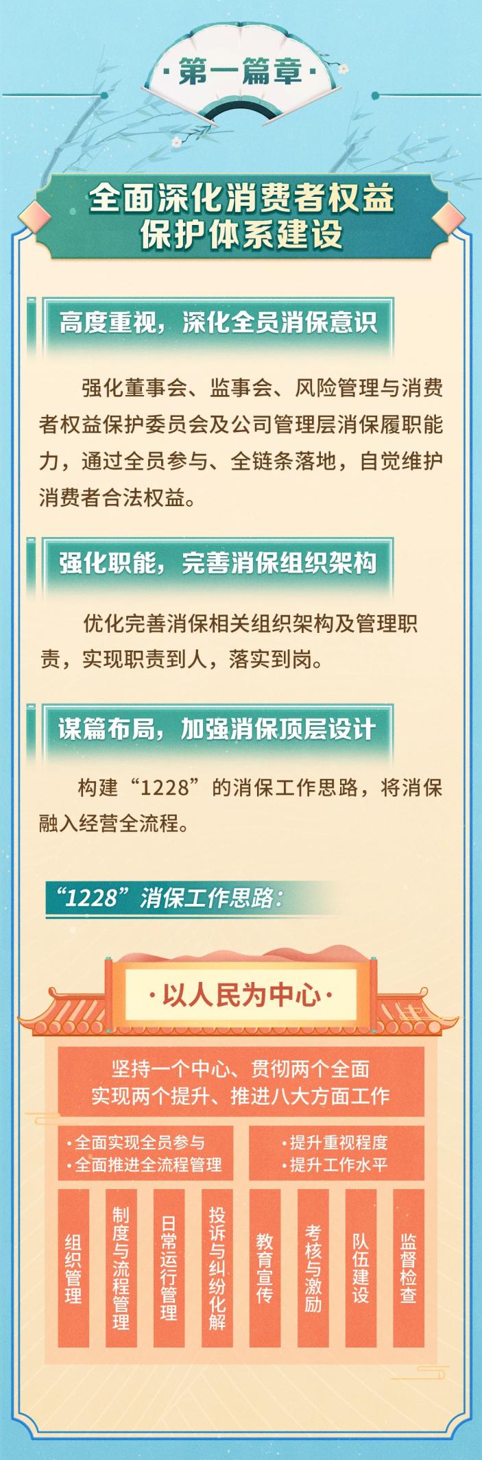 中国人寿3・15在行动 把消保知识送到百姓身边