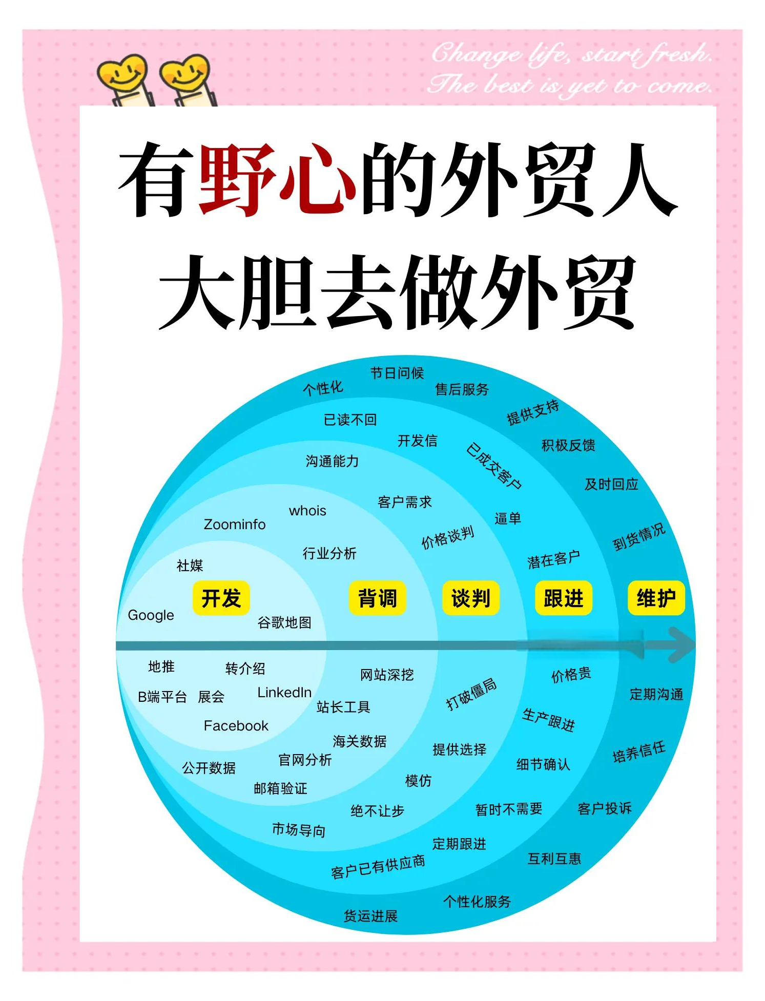 外汇局：提高跨境贸易便利化水平 积极支持外贸稳规模优结构