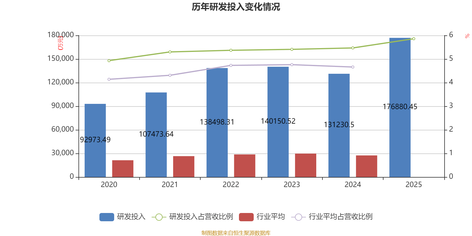 神工股份(688233.SH):2025年净利润同比增长147.96% 拟10派1.85元