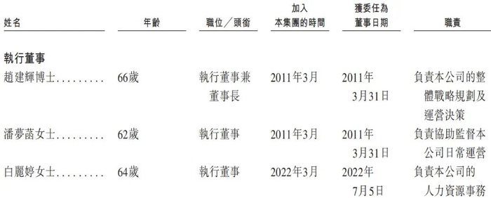 瀚天天成（02726.HK）IPO概览