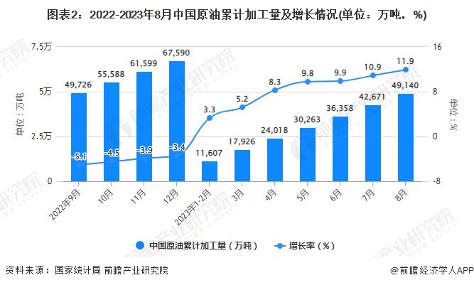 中伟新材：公司磷矿资源规划年开采量280万吨