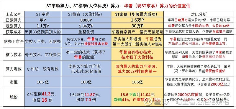 【企业动态】ST东时新增1件行政处罚，被罚款180万元