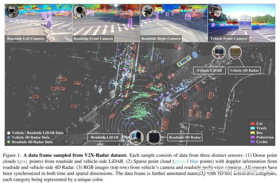 中国电信获得发明专利授权:“对象标识方法、感知功能网元、感知设备和对象标识装置”
