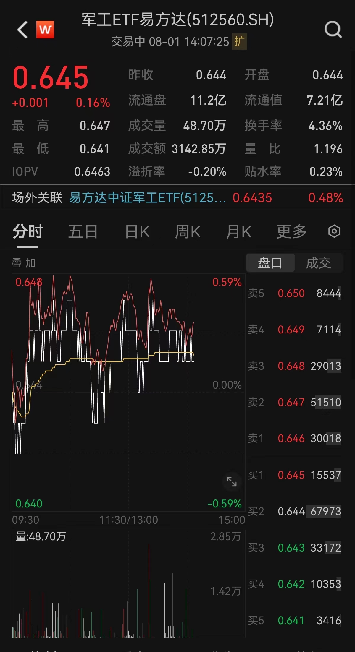 中航光电：截至3月20日，公司股东户数为176,642