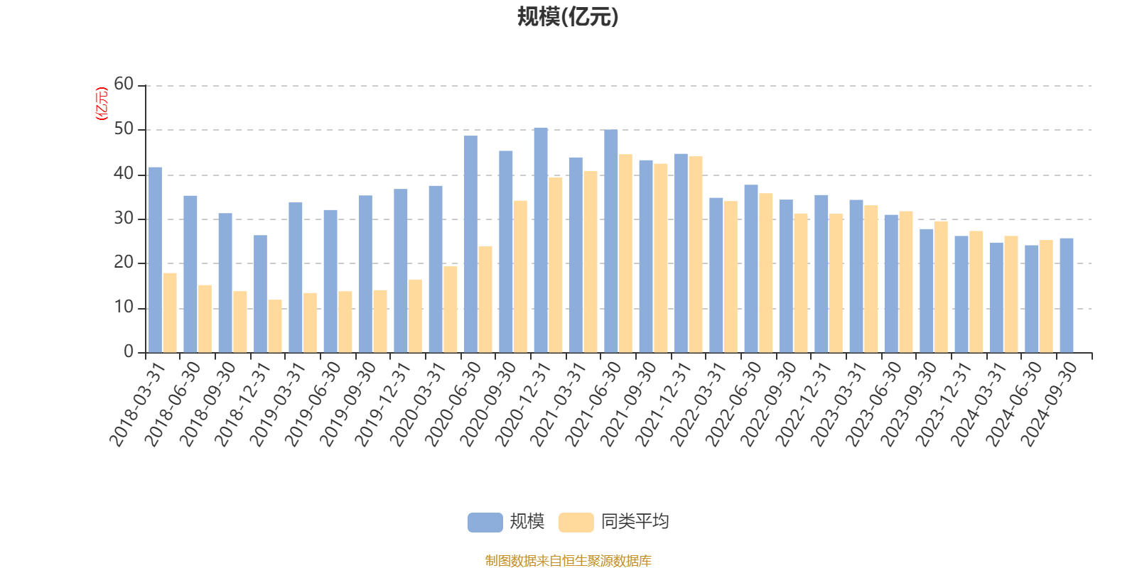 中航光电：截至3月20日，公司股东户数为176,642