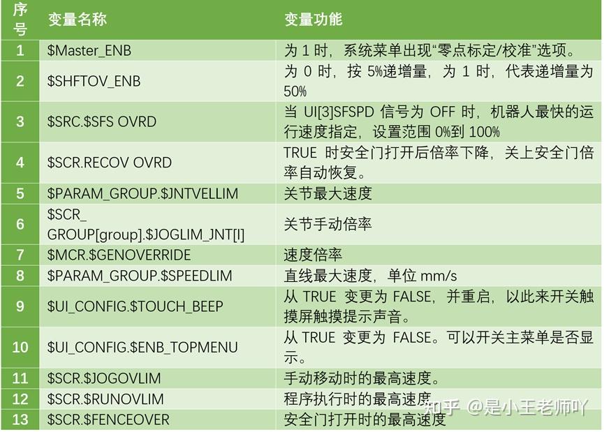 宇树招股书启示录:奥比中光,机器人赛道的核心变量