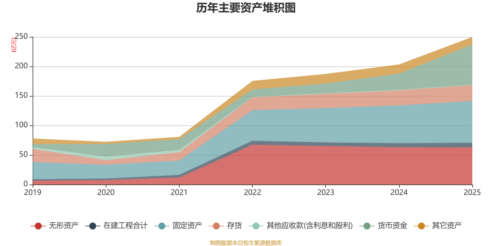 紫金矿业(601899.SH)拟斥资超180亿元收购赤峰黄金 交易完成后将控股并实现财务并表