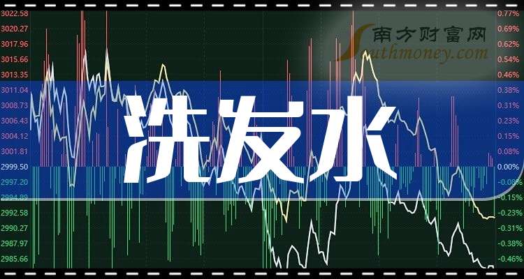 兴业银行2025年实现归母净利润774.69亿元 同比增长0.34%