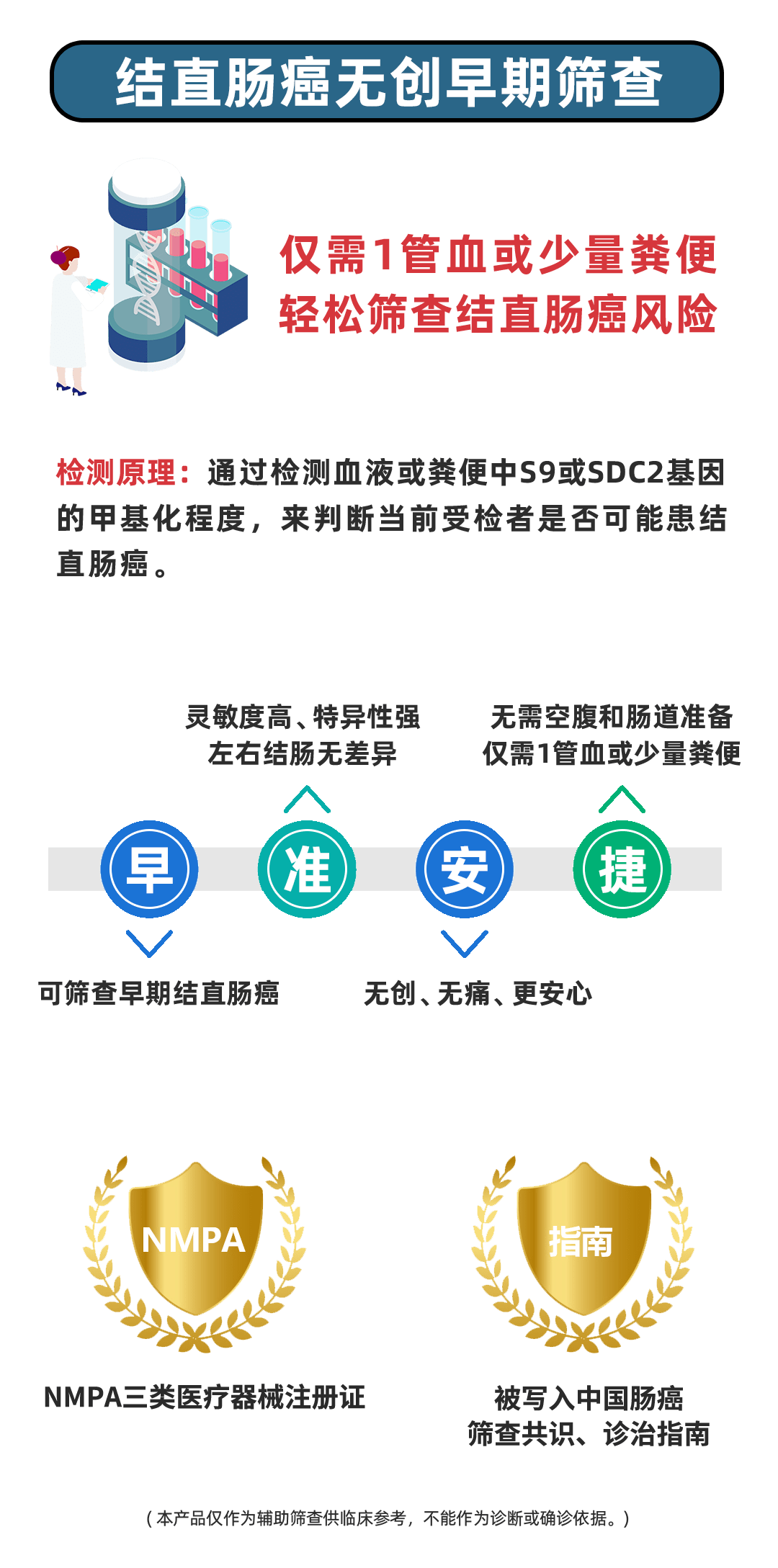 美年健康推出安“心”检两款产品,早筛早防筑牢心脏健康防线