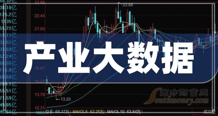 蒙草生态：2026年度“三北”工程增量招标工作于2026年初陆续启动