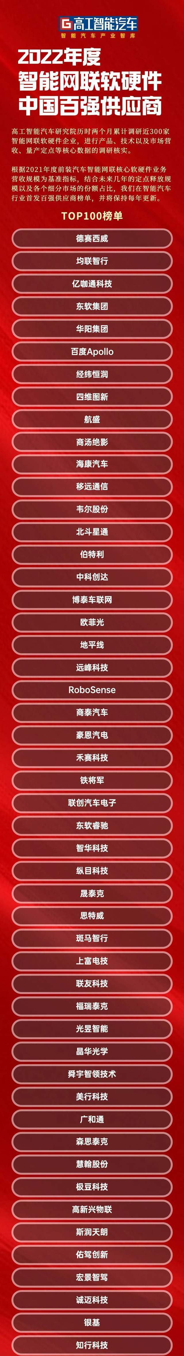 车载通信赛道的国产供应商，沦为5G新秩序下的后进生？