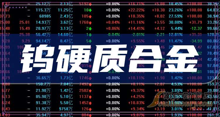 招商银行2025年实现归母净利润1501.81亿元 同比增长1.21%