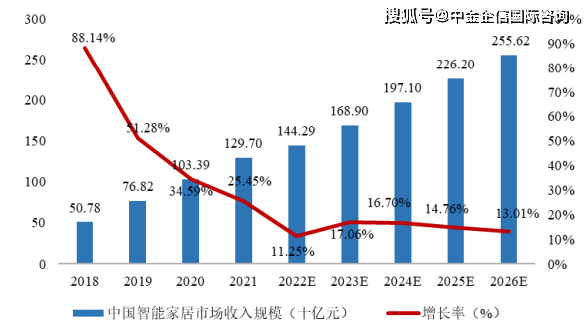 中光学：公司TIR棱镜产品有较高的市场占有率