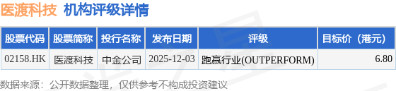 德福科技(301511.SZ)：累计回购274.7万股