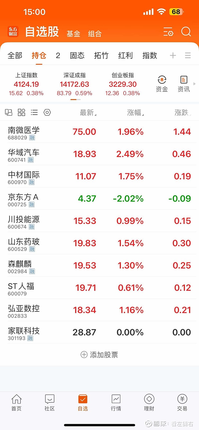 业绩连亏六年净资产转负,百亿债务压顶,启迪环境生存危局待解