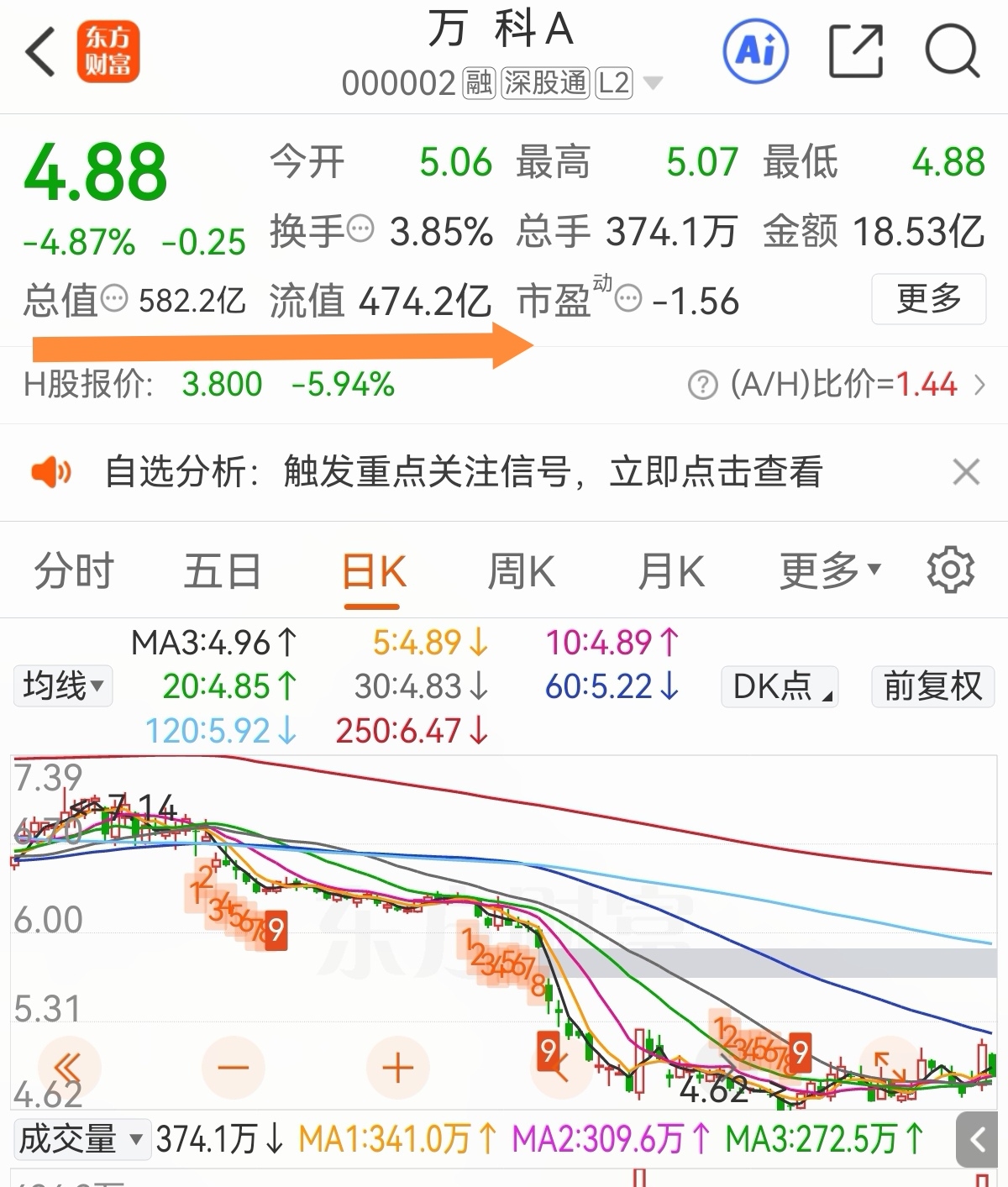ST银江(300020.SZ):公司股票叠加实施其他风险警示