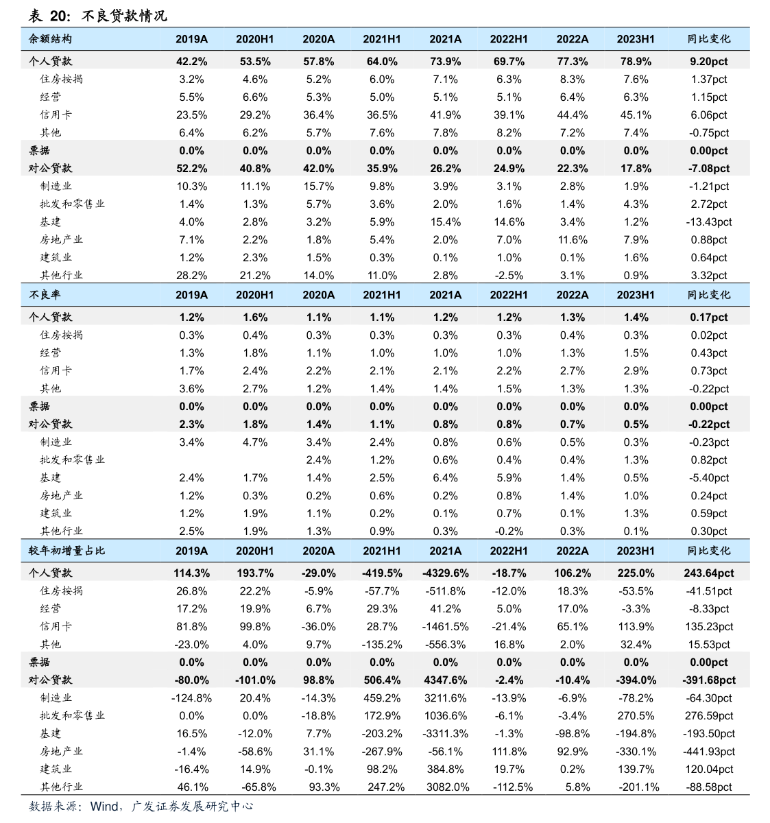 【企业动态】*ST观典新增1件行政处罚