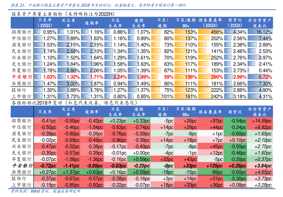 驰诚股份：4月2日董事李向前减持股份合计2.3万股