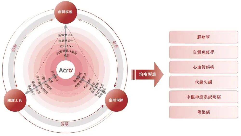 流量困局下的冲刺，广州随手播递表港交所