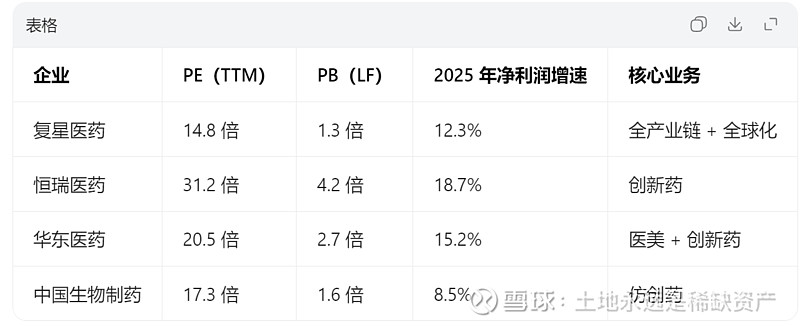 1650万股回购落地 复星国际近1个月股价累计涨幅超16%