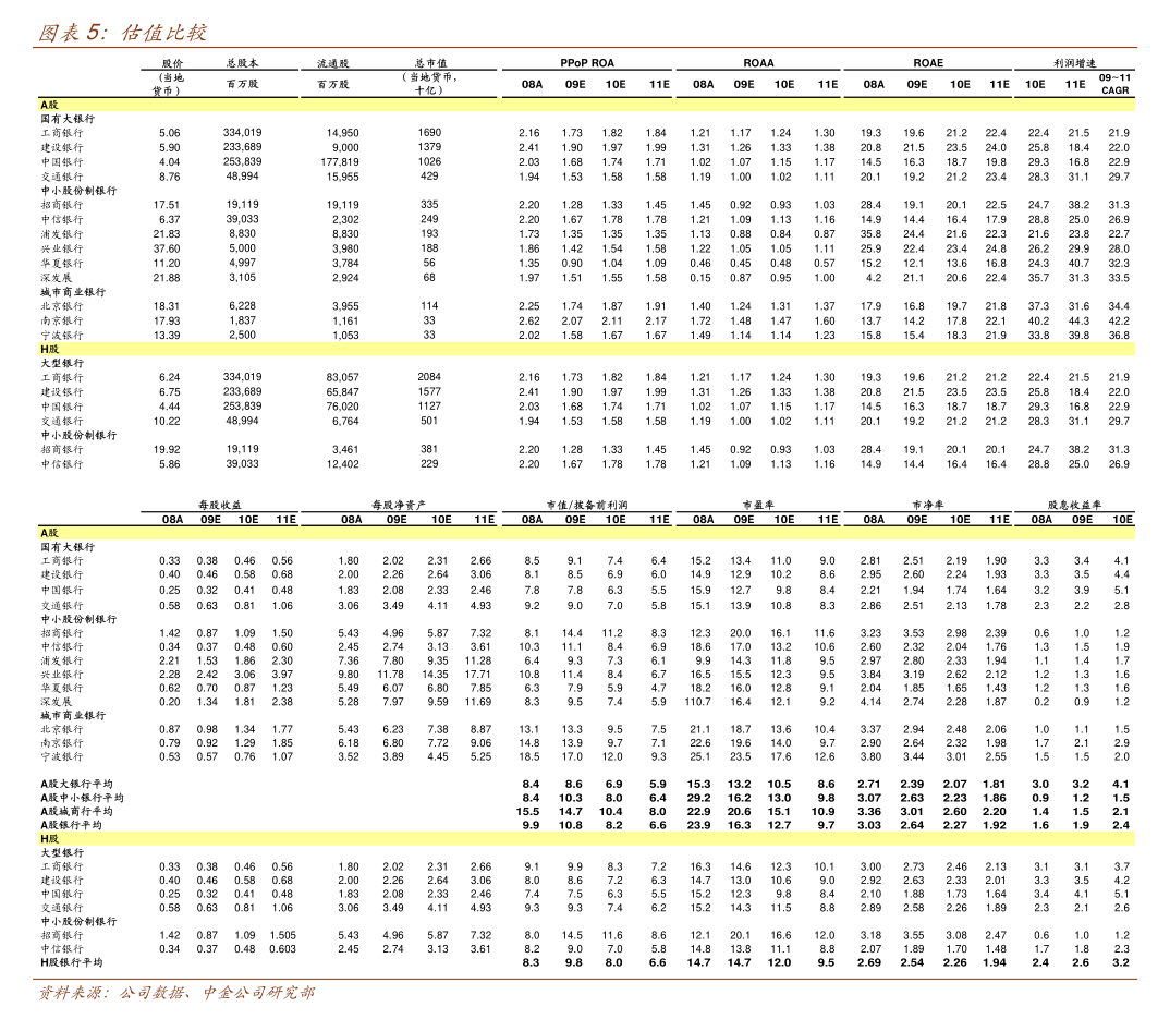 异动快报:华远控股(600743)4月8日11点4分触及涨停板