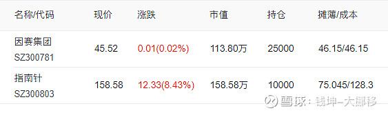 台基股份:公司2025年度网上业绩说明会将于2026年4月15日举行