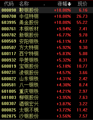 康斯特：对数字化校准测试仪表设备的需求会逐步增加