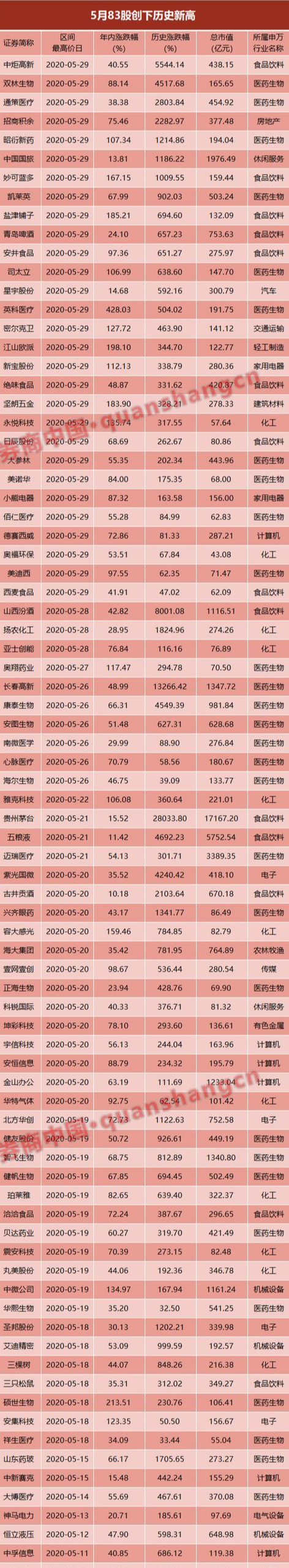 智飞生物取消千亿刚性采购背后：HPV疫苗市场逆转，业绩断崖式巨亏