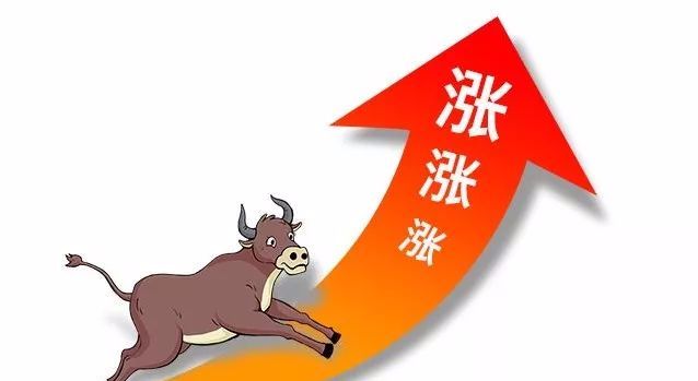 农产品(000061.SZ)：预计第一季度净利润同比增长60.76%-87.56%