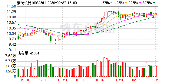 江苏神通：截至2026年4月10日股东人数为27219户