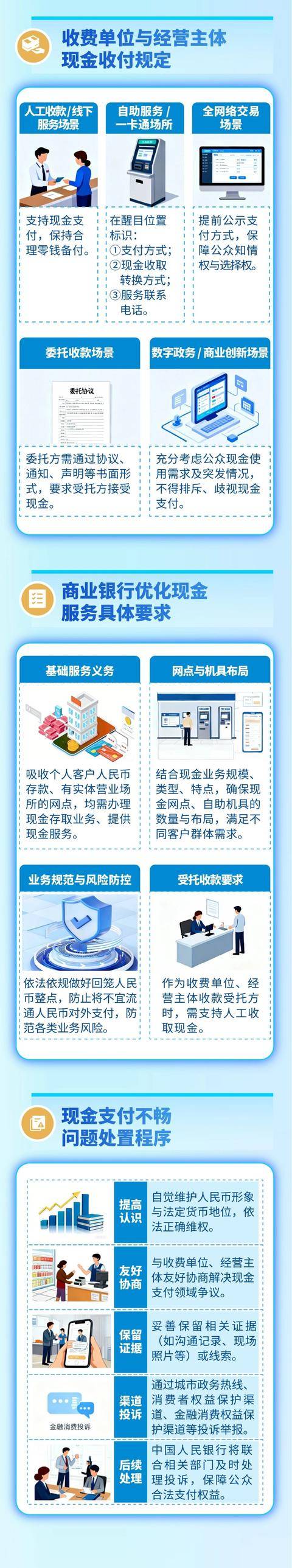 央行、外汇局：提高境外贷款余额上限 优化间接方式贷款管理要求