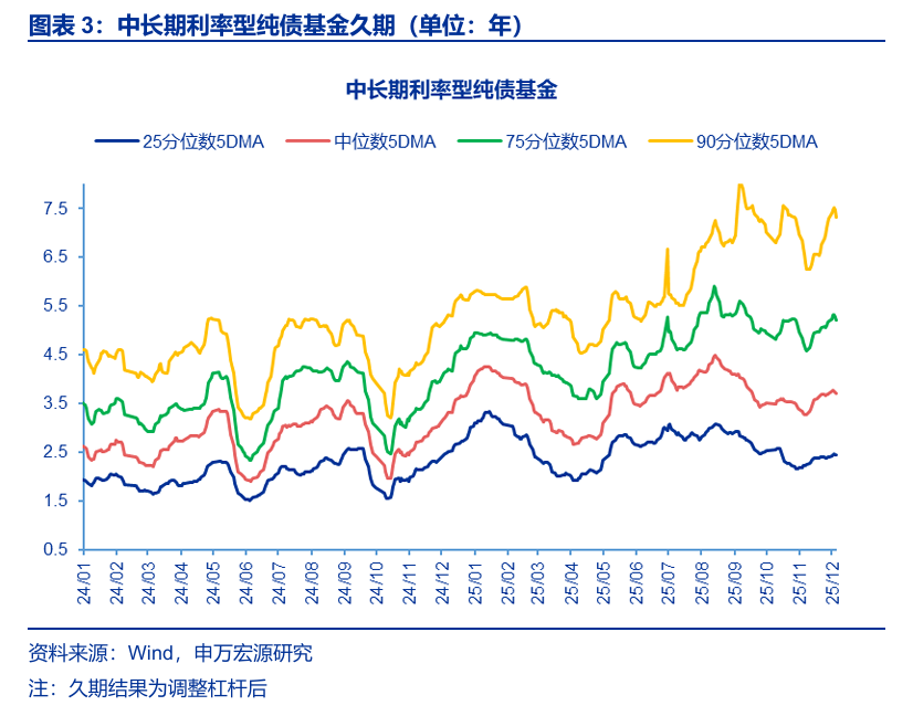 盟固利（301487）2025年年报简析：营收净利润同比双双增长，盈利能力上升