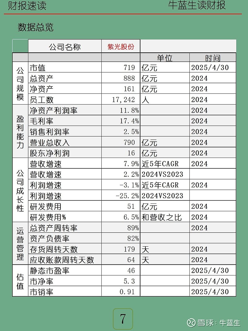 京能热力：截至2026年4月20日，公司股东人数为28,834户