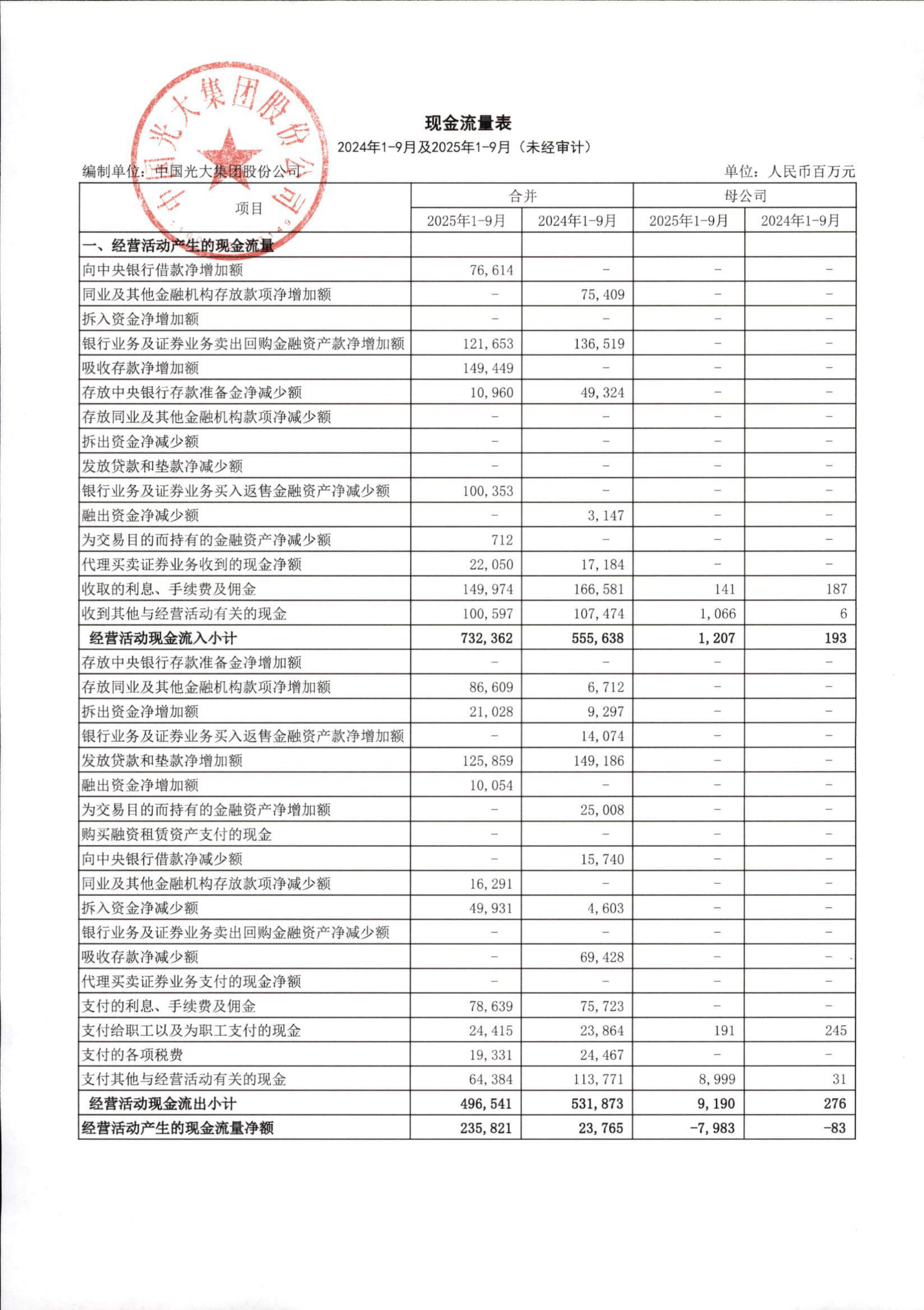 财报快递｜同庆楼(605108)2025年度营收微增6%净利仅增2%，财务费用大增21%侵蚀利润