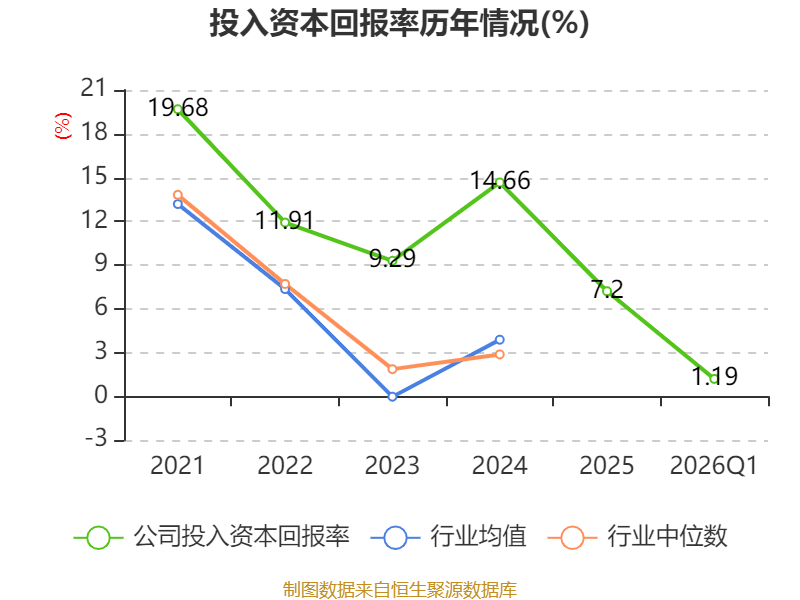 力佳科技：4月23日高级管理人员鞠鸣减持股份合计1000股