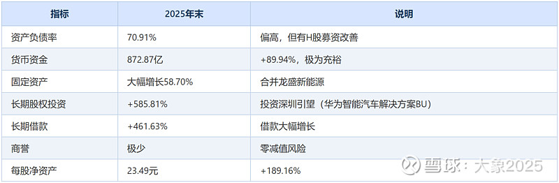 财报快递｜中科磁业(301141)2025年度净利翻倍但经营现金流恶化超31倍，存货激增67%