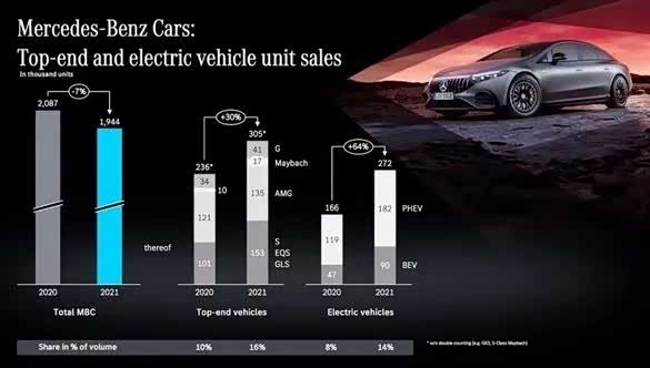 305亿营收背后，安克创新的现金流“断崖式”蒸发23亿