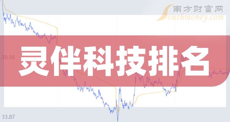 财报快递｜杰美特(300868)2026年度净利暴跌894%，自有品牌增收难抵ODM业务滑坡