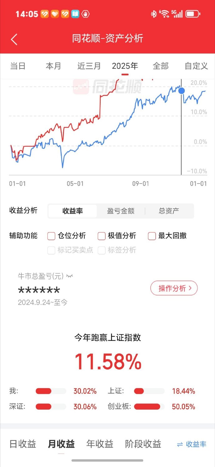 财报快递｜立高食品(300973)2026年度财务费用激增167%！净利增速不及营收，短期借款飙升