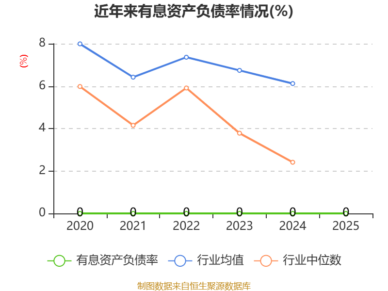灿能电力：4月28日高级管理人员刘静减持股份合计2000股