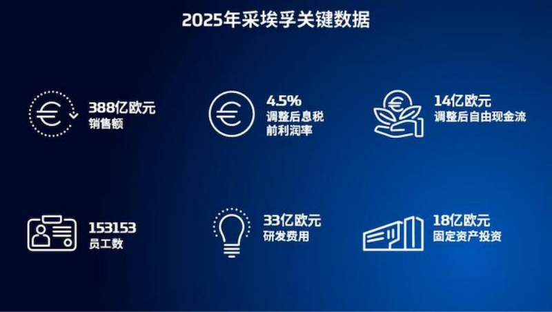 财报快递｜金博股份(688598)2025年度巨亏12.8亿，计提减值超10亿，经营现金流转负