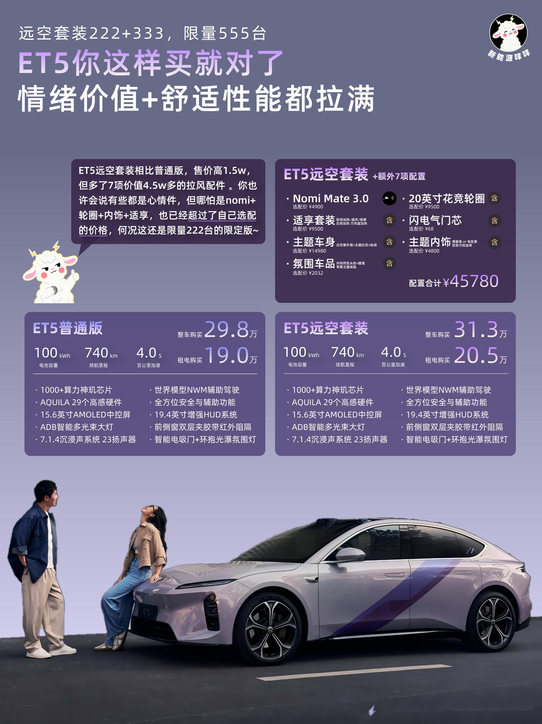 蔚来4月交付29,356台、同比增22.8%，体系化优势+多品牌大车矩阵释放增长新动能