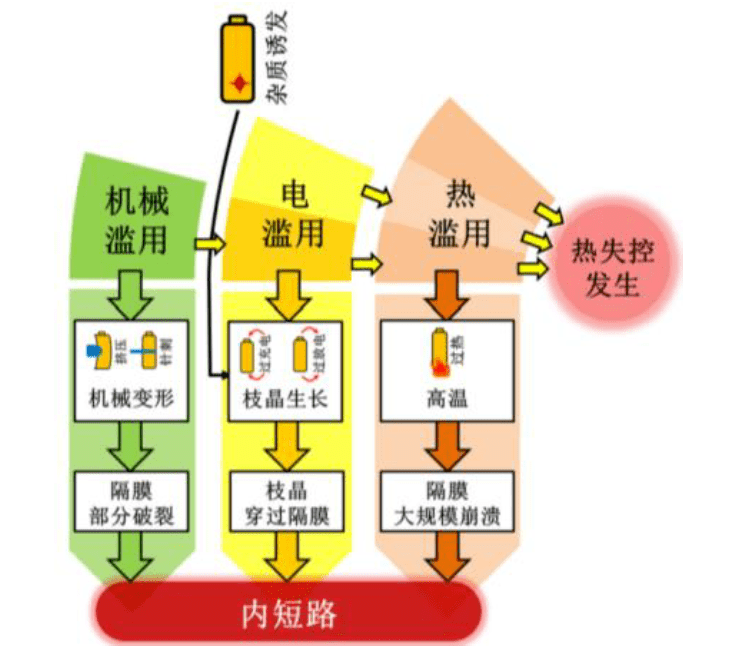 宁德时代获得发明专利授权：“负极集流体及其制备方法、负极片、二次电池及用电装置”