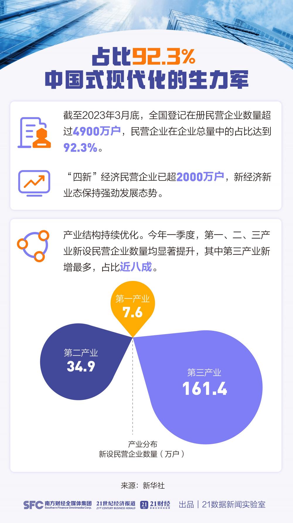【企业动态】东方财富新增1件判决结果，涉及劳动合同纠纷