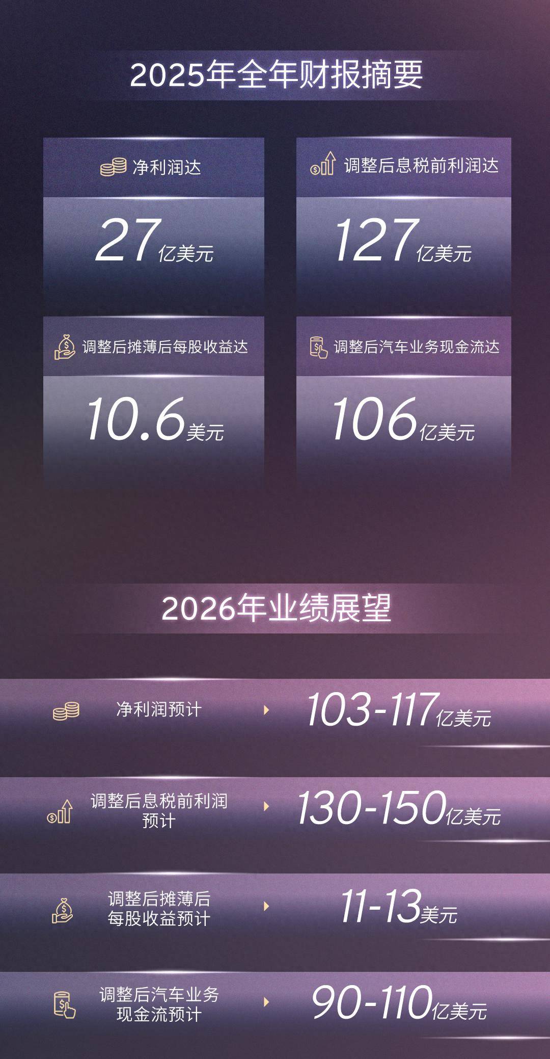 财报快递｜嘉麟杰2025年度财务费用暴增167.9%，净利润却大增142%，经营现金流改善