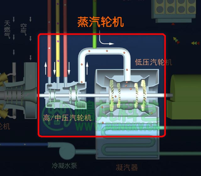 中国石化获得实用新型专利授权：“一种用于天然气输送管道的气流发电机及发电系统”