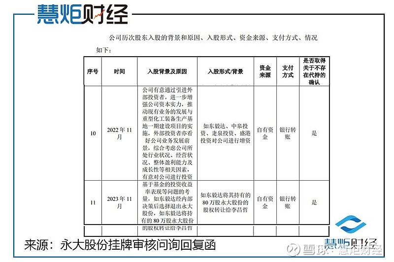 财报快递|华贸物流2025年度增收不增利，扣非净利降近两成，财务费用暴增122%