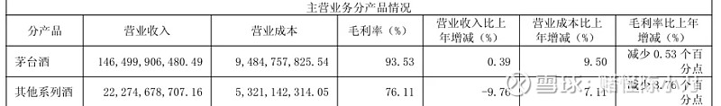 财报快递|华海药业2025年度净利暴跌76%，财务费用激增160%业绩罕见下滑