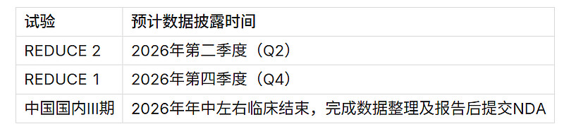 ST棕榈(002431.SZ)股价异动 目前没有应予以披露而未披露的事项